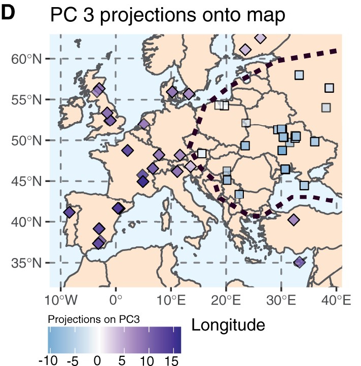 i Drosophila i Evolution over Space and Time DEST : A new population genomics resource