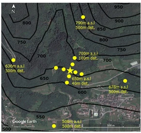 Large-scale spatial dynamics of i Drosophila suzukii i in Trentino, Italy